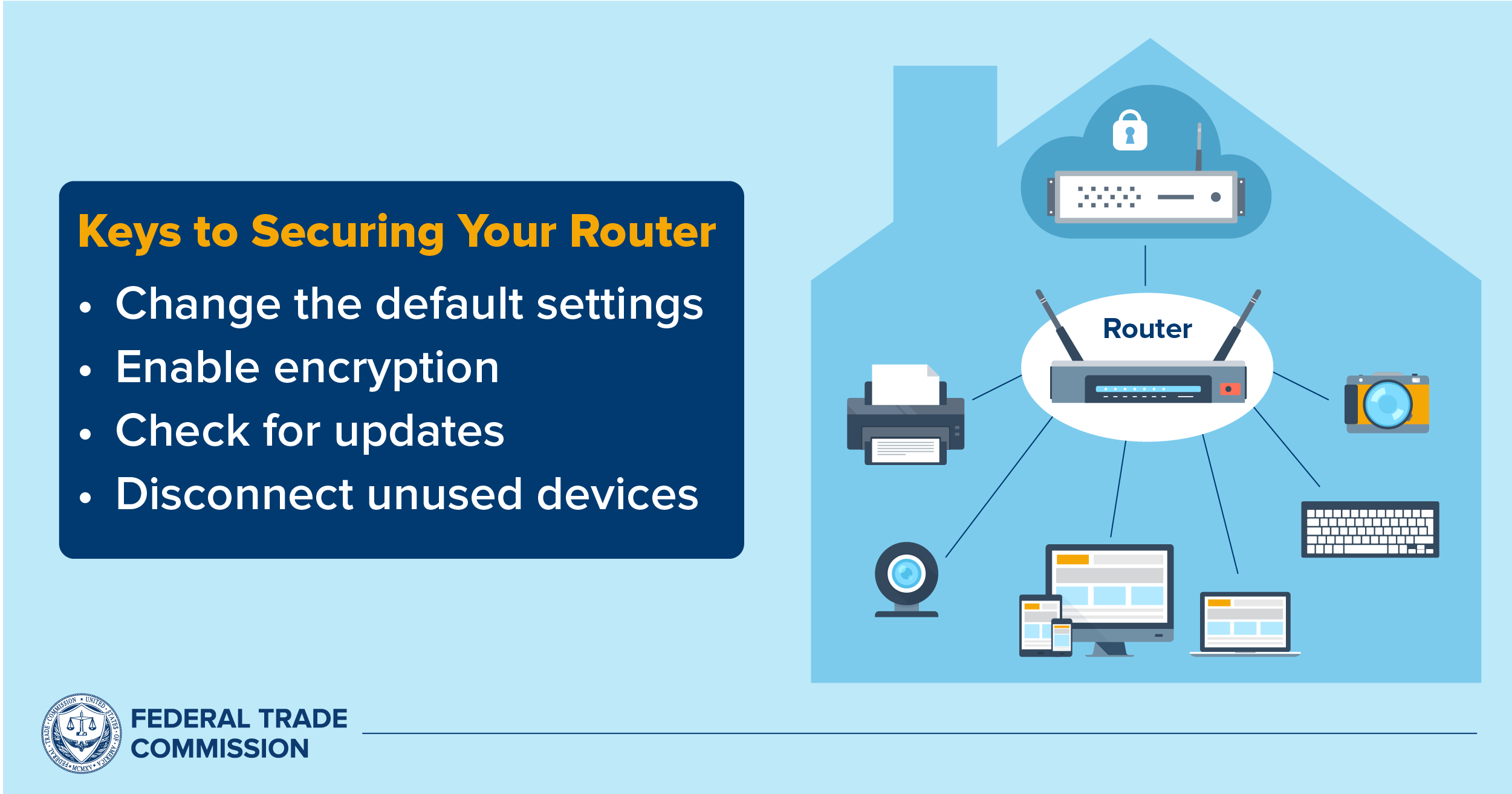 “Cybersecurity for Smart Homes: Protecting Your Connected Devices”